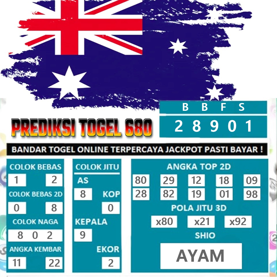 KAKEK680 - Prediksi Togel Sydney Akurat 03 Juli 2024