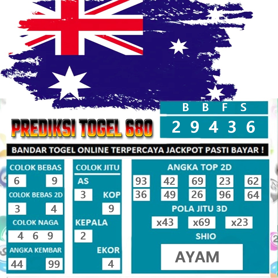 KAKEK680 - Prediksi Togel Sydney Akurat 26 Agustus 2024