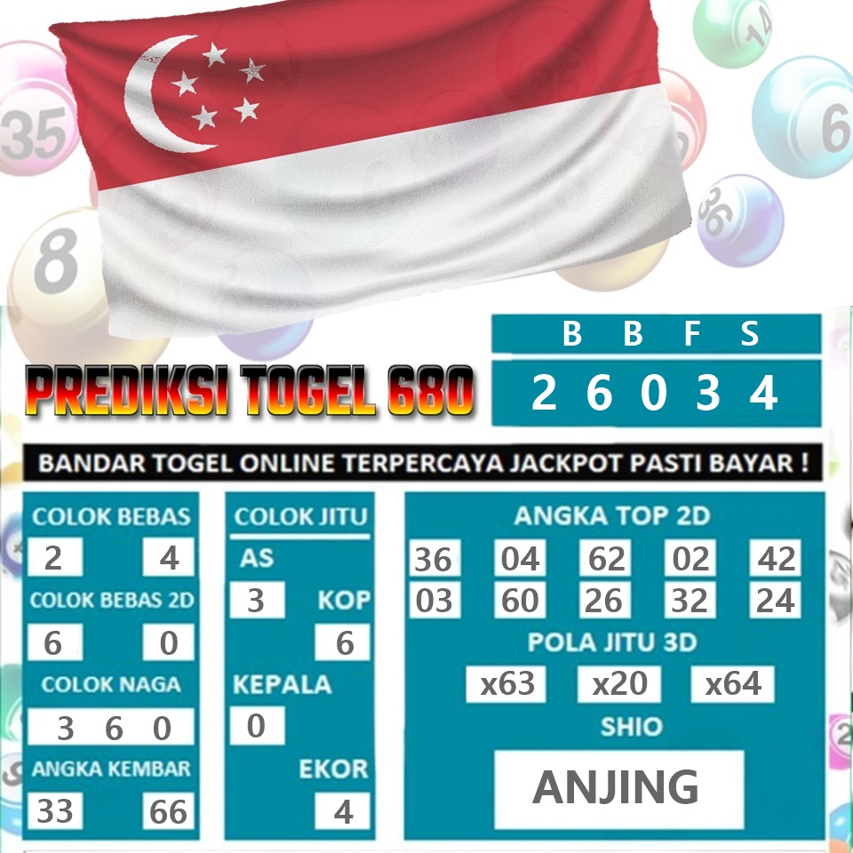 KBO77 - Prediksi Togel Singapore Akurat 26 Agustus 2024